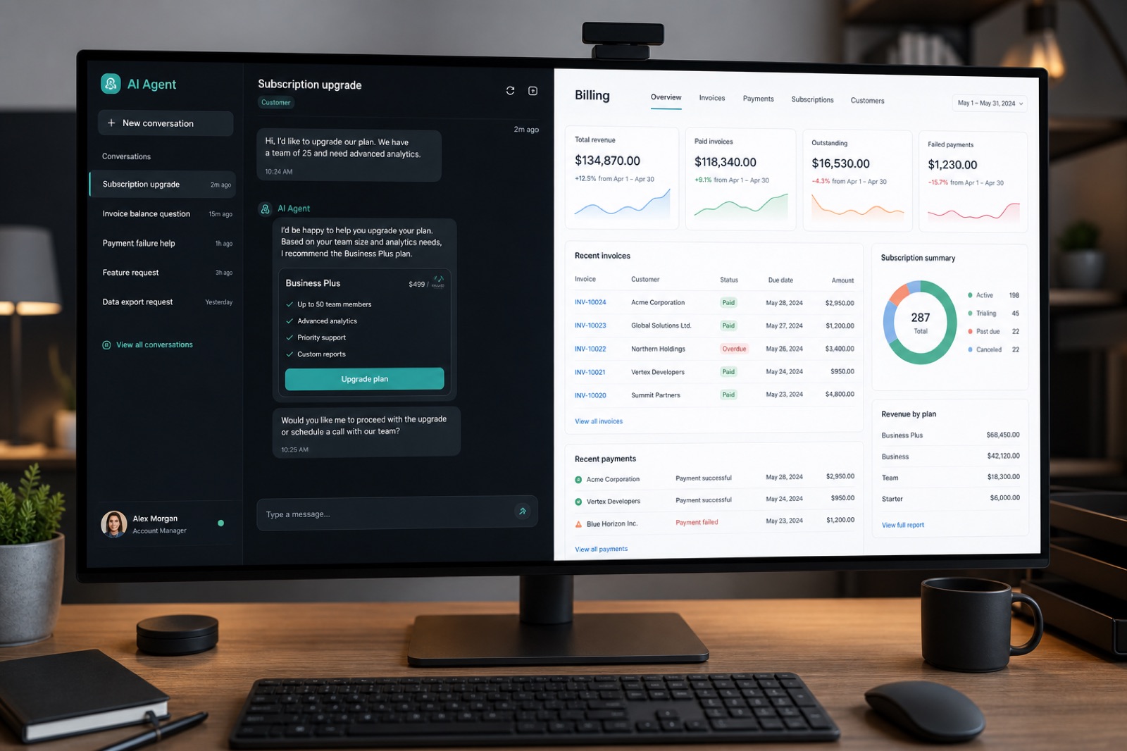 AI solutions and payment integrations
