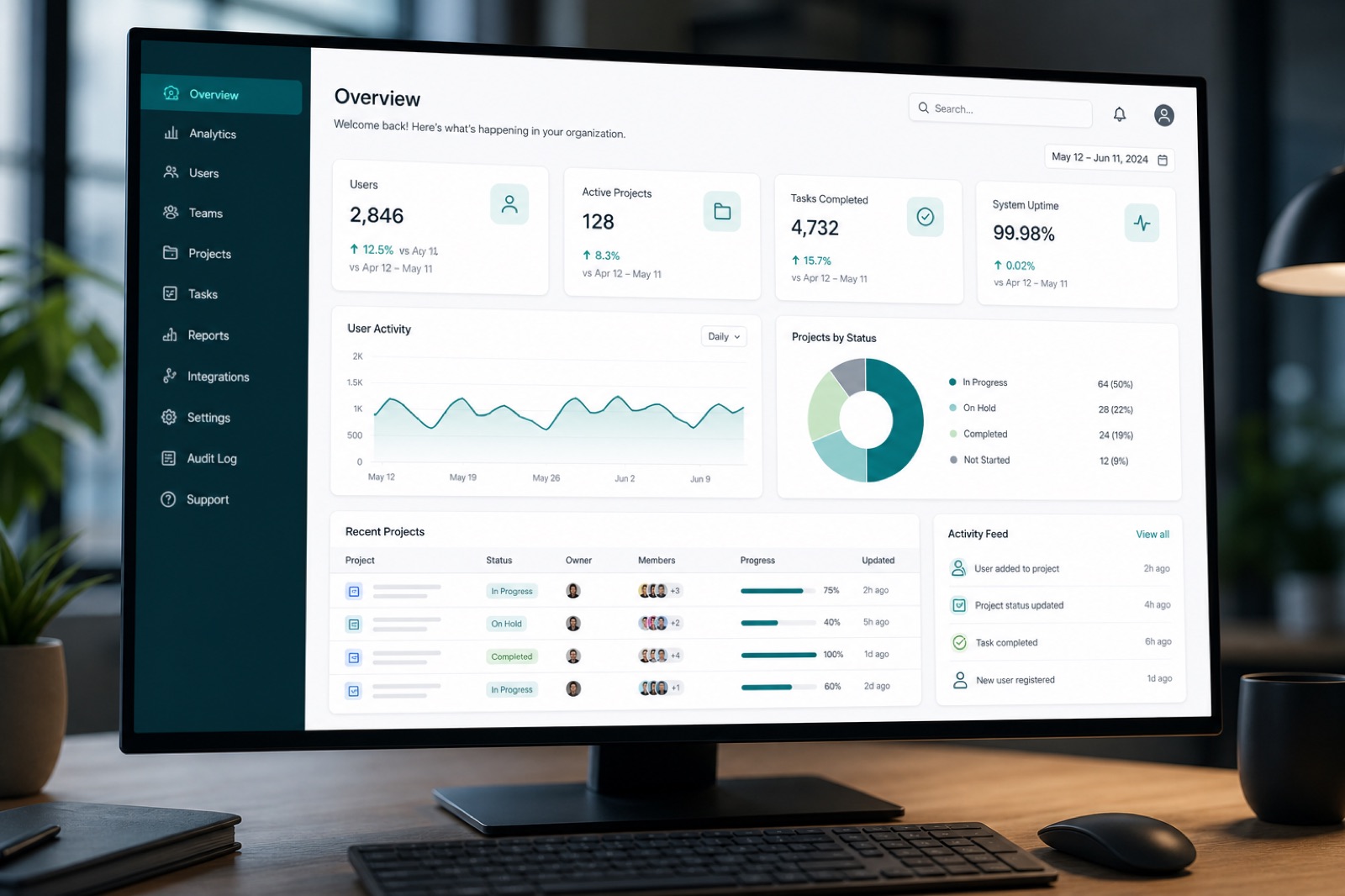 Admin and customer portals